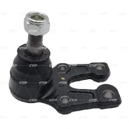 ����� ������� CTR CB0412 (CBT-68) CBT68 ����