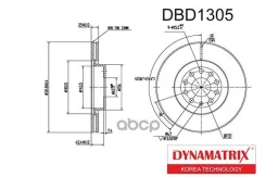 ���� ��������� �������� VW 1K0615301AA, 5C0615301B, 5Q0615301F, JZW615301H, 5N0615301, JZW698302AD, 8V0698302B Dynamatrix-Korea ���. DBD1305 DBD1305 �...