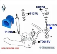 ������ ������������� ������� T075SV ������� ���. T075SV T075SV ����