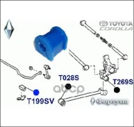 ������ ������������� ������ ��������, I. D-13�� ������� ���. T199SV ������� T199SV ����