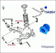 ������ ������������� ������ ��������, I. D-24�� ������� ���. T342SV ������� T342SV ����