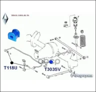 ������ ������������� ������ ��������, I. D. -14�� ������� ���. T303SV ������� T303SV ����