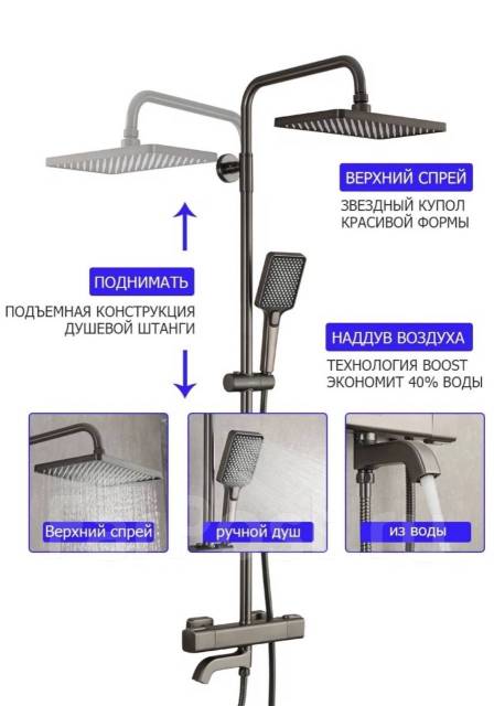 Душевая система с термостатом, вороненая сталь Gappo G2491-9, в наличии ...