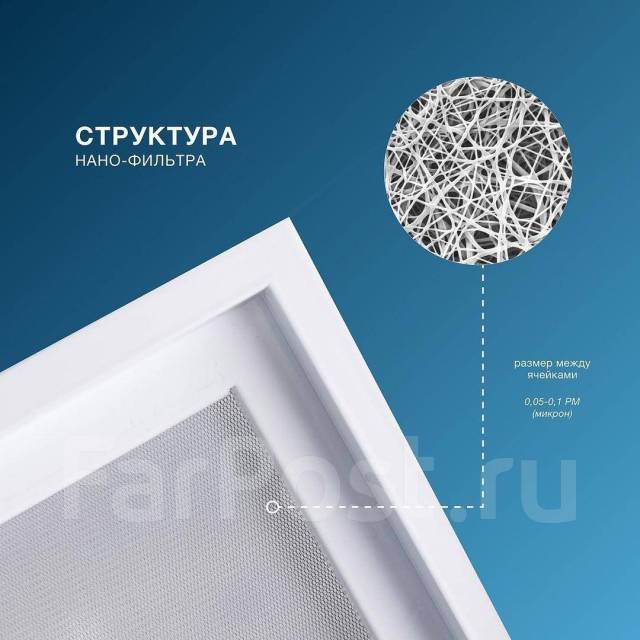 Москитные сетки, антипыль/антипыльца, антикошка и пр, новый, в наличии ...