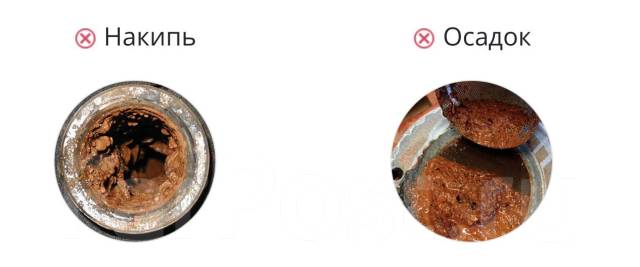 Химическая промывка систем отопления котлов и, радиаторов и теплый пол ...