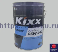 Kixx Geartec