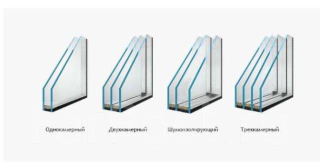 Изготовление и монтаж стеклопакетов во Владивостоке