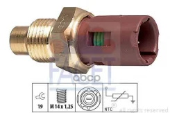 ������ ����������� Renault 21 2.0 Facet ���. 73094 73094 ����