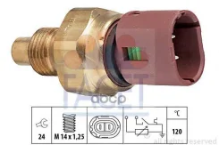 ������ ����������� ���. ����.! Renault Facet 73522 73522 ����
