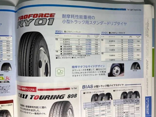 Yokohama ProForce RY01. ������, ����� ����