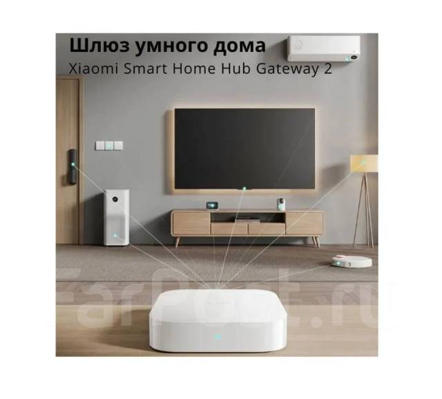 Центр управления умным домом Xiaomi Smart Home Hub 2 BT Wi-Fi РСТ ...