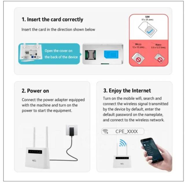 Wifi Wi-Fi Роутер CP106 маршрутизатор 4G LTE с сим картой 300 Мбит/с ...