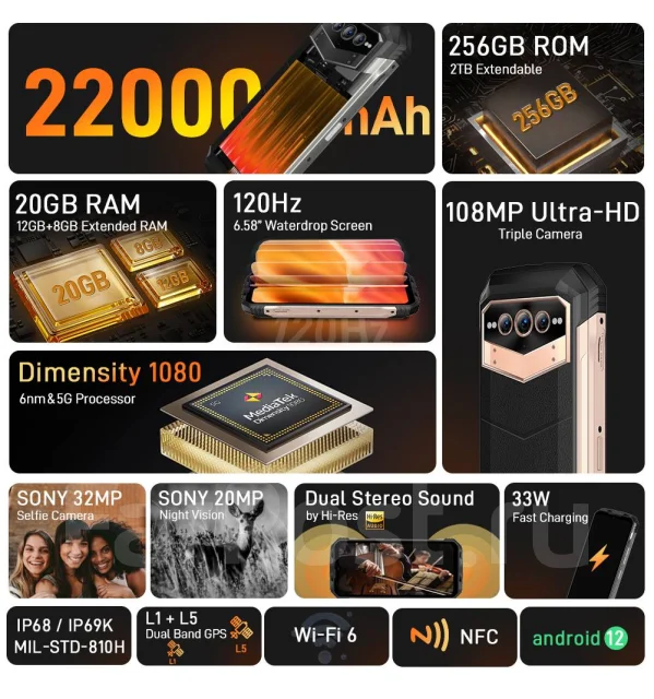 Doogee X5 Max. �����, 256 ��, ���������� ����