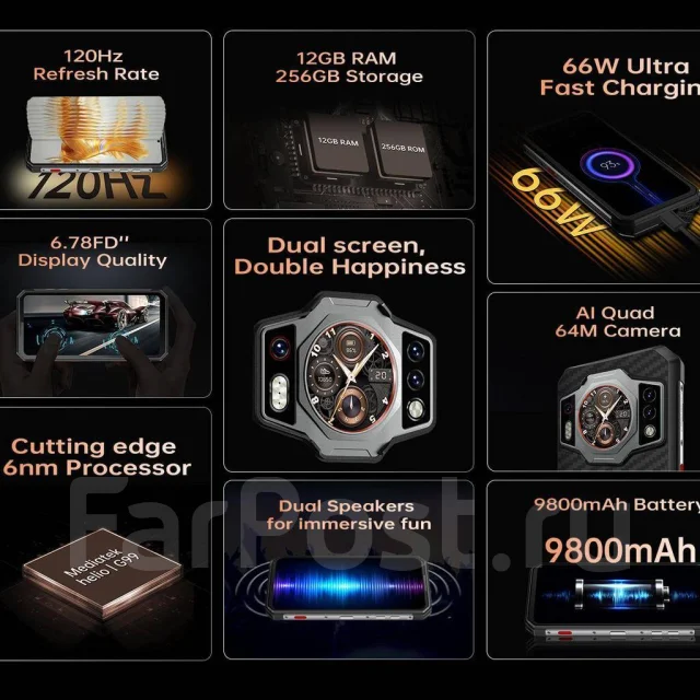 Oukitel WP21. �����, ���������� ����