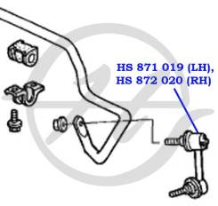    hs871019 Hanse HS871019 