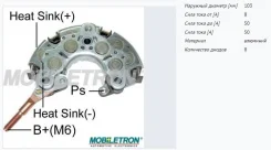 ������� ���� ���������� Mobiletron RN-03PL RN03PL ����
