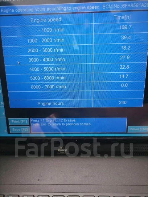 Yamaha F175 EFI, нога X, 175,00 л.с. X (635 мм), 2017 год, бензиновый ...