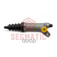 ������� ��������� ������� Segmatic ���. SGCC1005 SGCC1005 ����