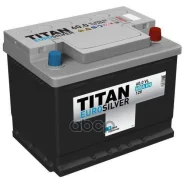 Titan