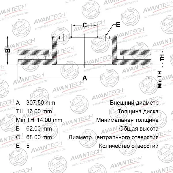 ���� ��������� Avantech BR0218S BR0218S ����