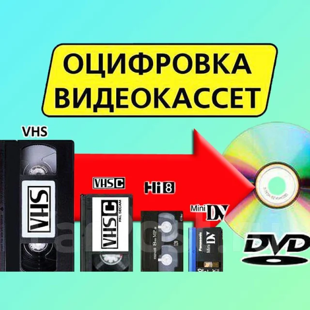��������� �����������, ����������. ����