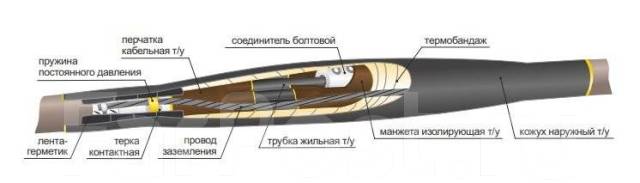 Муфта 4 16 25. Муфта соедин. СТП-1х4(35-50). Соединитель кабельный болтовой с защитным покрытием 2сбн ( 70-120) alд16т. 4стп-в-70/120 ПЗЭМИ. Конструкция кабельной муфты 1стп-9.