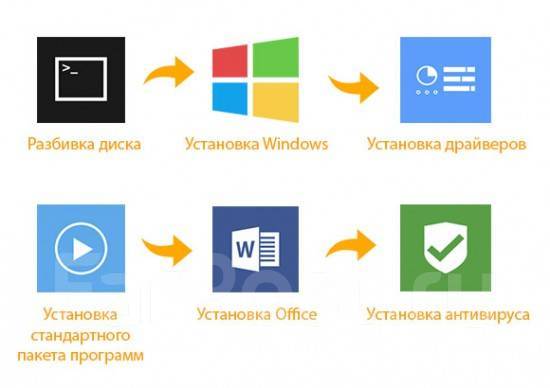  Windows. 