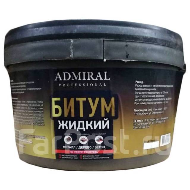 Мембрана дренажная, дорожная Аником, Синогидр, Изостуд, Плантер, Дорнит ...