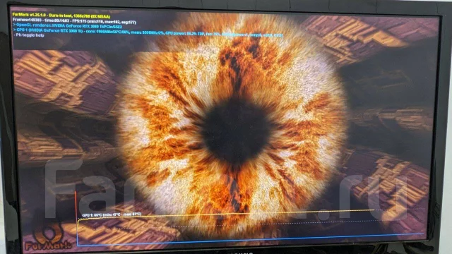 GeForce RTX 3080 Ti ����