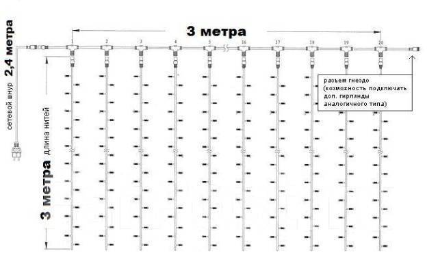 Схема гирлянды 3 провода