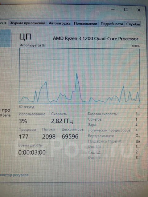AMD Ryzen 3 1200 ����