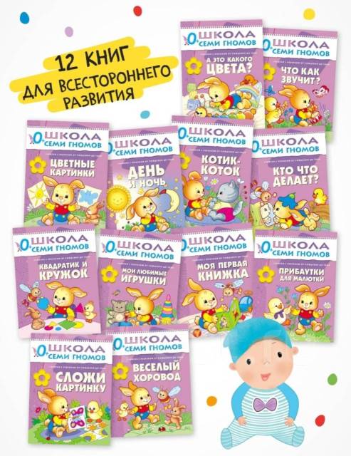 Школа семи гномов 0+. Детские обучающие пособия, б/у, в наличии. Цена ...