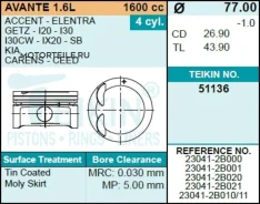 ������� ��������� Teikin 51136 STD (4��/����) 51136STD ����