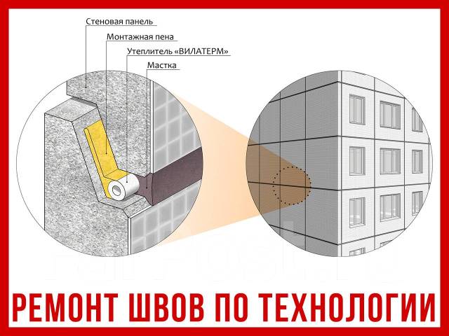 Герметизация межпанельных швов зимой