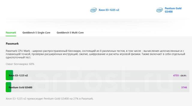Новый офисный компьютер 2023 3,6Ghz 16ddr 512ssd, в наличии. Цена: 17 ...
