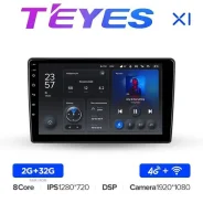 Teyes X1 ����