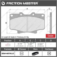 ������� ��������� Toyota D2160D2117D2082PF-1387 Friction Master ���. MKD611 MKD611 ����