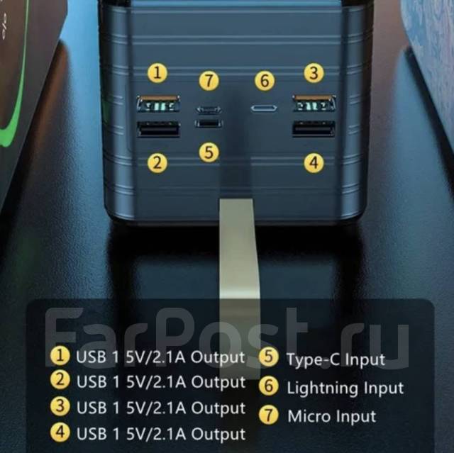 Внешний аккумулятор PowerBank большой емкости 100000 mAh, новый, в ...