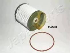   Japanparts Fceco081 FCECO081 