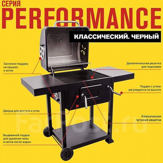 Char Broil Performance 580