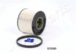   Japanparts Fceco025 FCECO025 