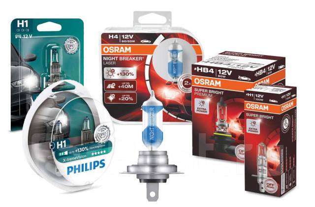 Osram Cool Blue: спектр света и зрительный комфорт