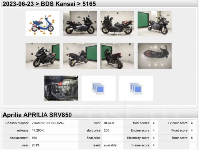 Aprilia SRV 850. 850����. ��., ��������, ���������, ��� ������� ����