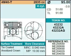 ������� ��������� Teikin 43232 STD (4��/����) 43232STD ����