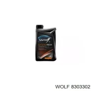 Wolf Extendtech