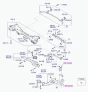 ������ Hyundai I30 12-15�/KIA CEED 06- ������� ������ ��������� �/�� CVKK85 CVKK85 ����