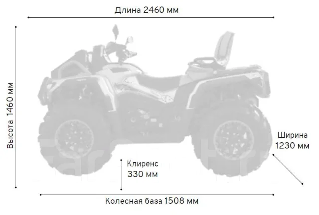 Aodes Pathcross ATV 1000 L MUD Pro. ��������, ��, ��� ������� ����