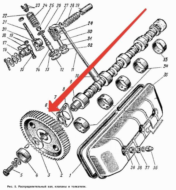 Чертежи сцепления ГАЗ 52