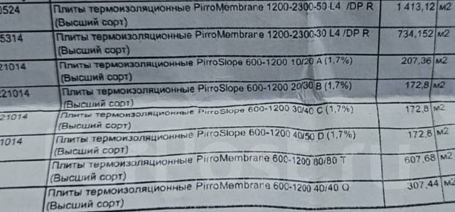 PIR �����. ����