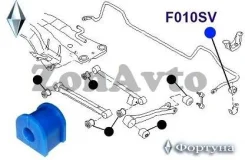 ������ ���� F010SV 20464-AE020 ���������� F010SV ����